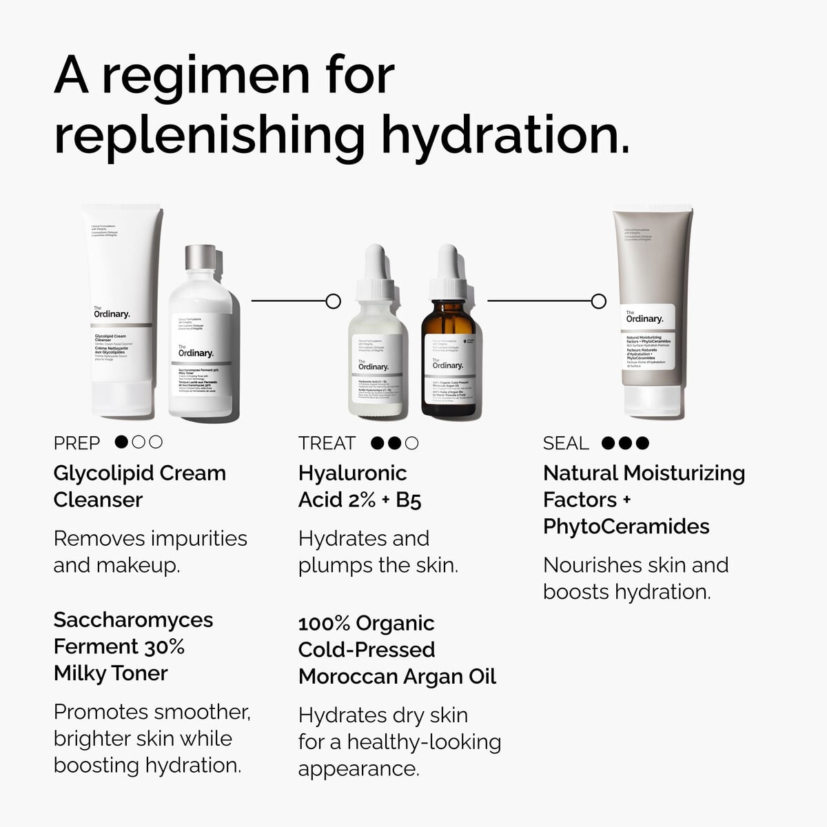 100-organic-cold-pressed-moroccan-argan-oil-u3 FY25-D41247-ORD-Web-PDP-100-Argan-Oil-1x1-EN-5.jpg