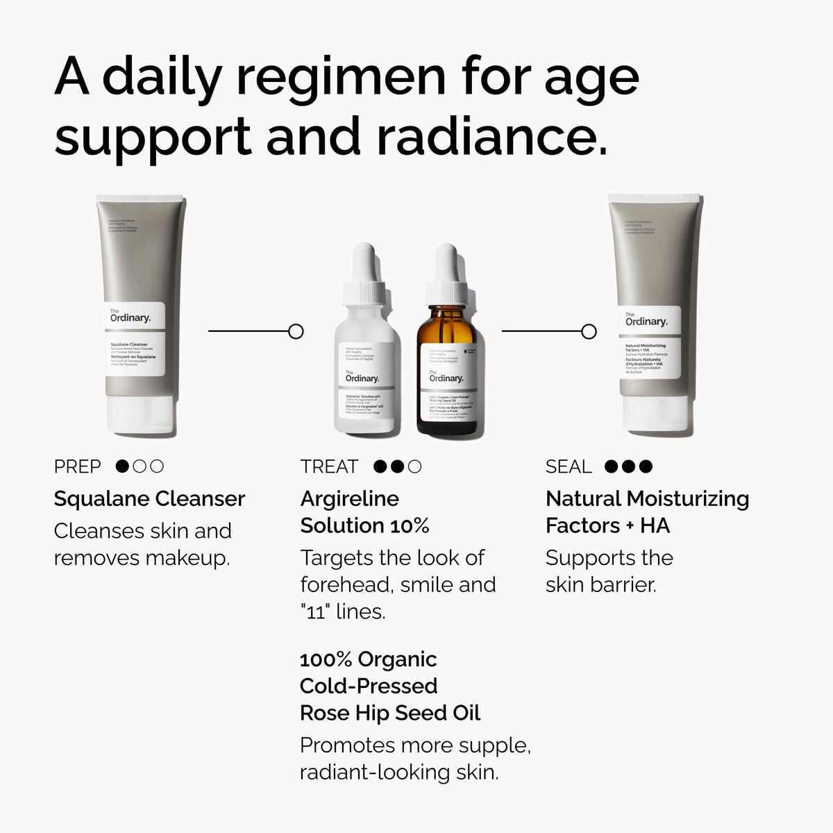 argireline-solution-10-z6 FY25-D41247-ORD-Web-Argl-10pct-1x1-EN-5.jpg