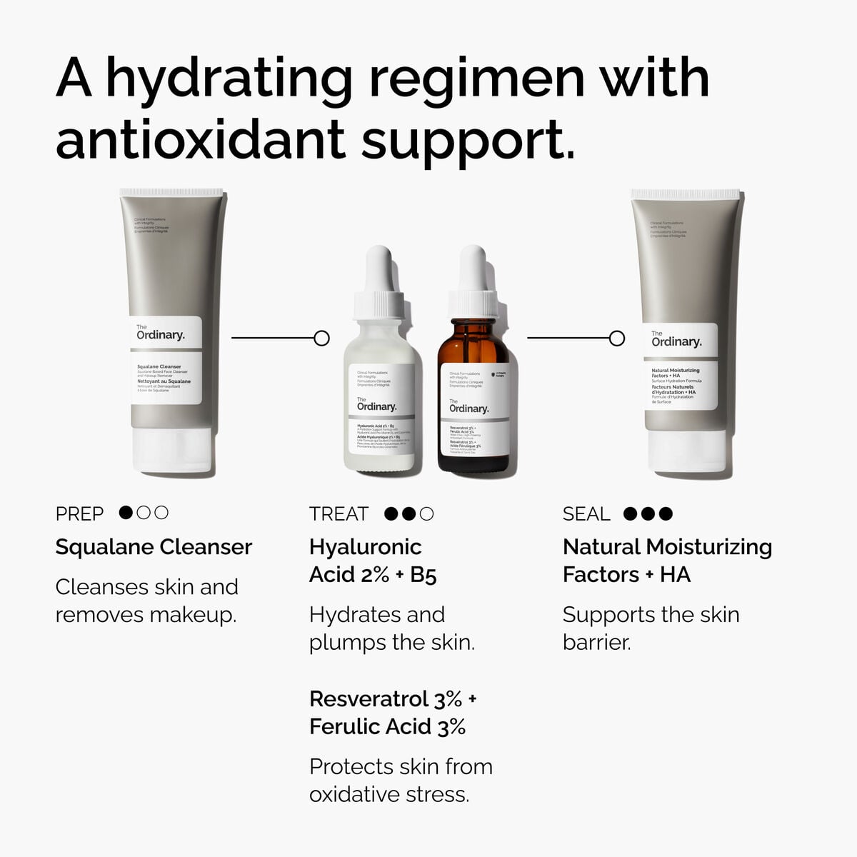 resveratrol-3-ferulic-acid-3-b8 FY25-D41247-ORD-Web-PDP-Res-3pct-Frlc-1x1-EN-5.jpg