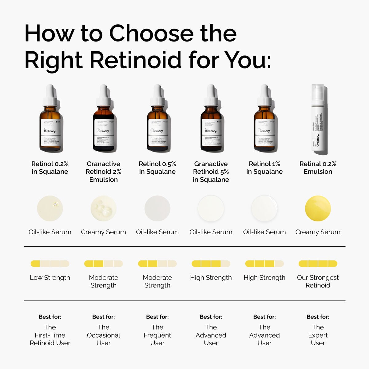 retinol-1-in-squalane-s8 FY25-D41247-ORD-Web-PDP-Rtnl-1pct-Sql-1x1-EN-5.jpg