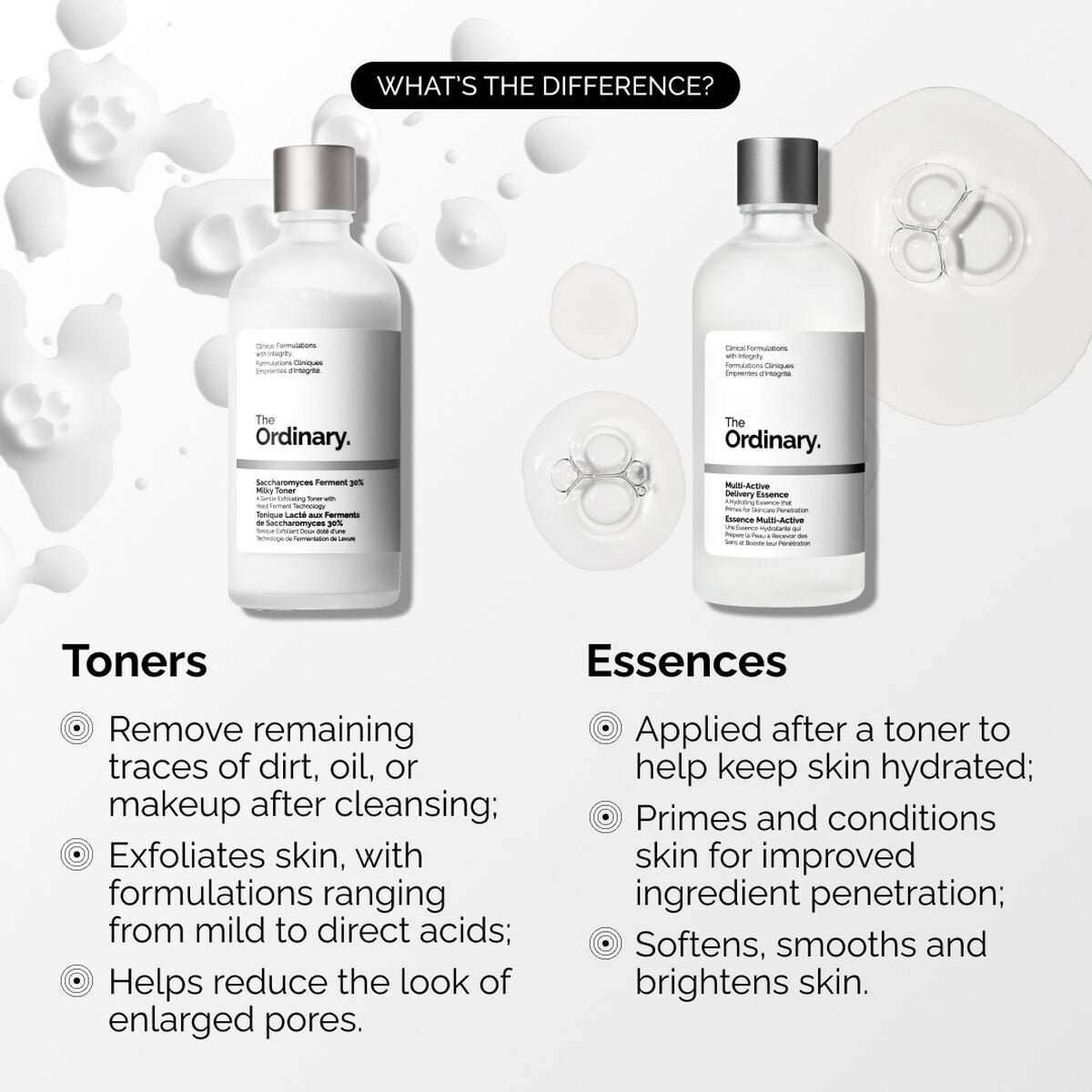 multi-active-delivery-essence-k2 ORD-MADE-Essence-vs-Toner-Infographic.jpg