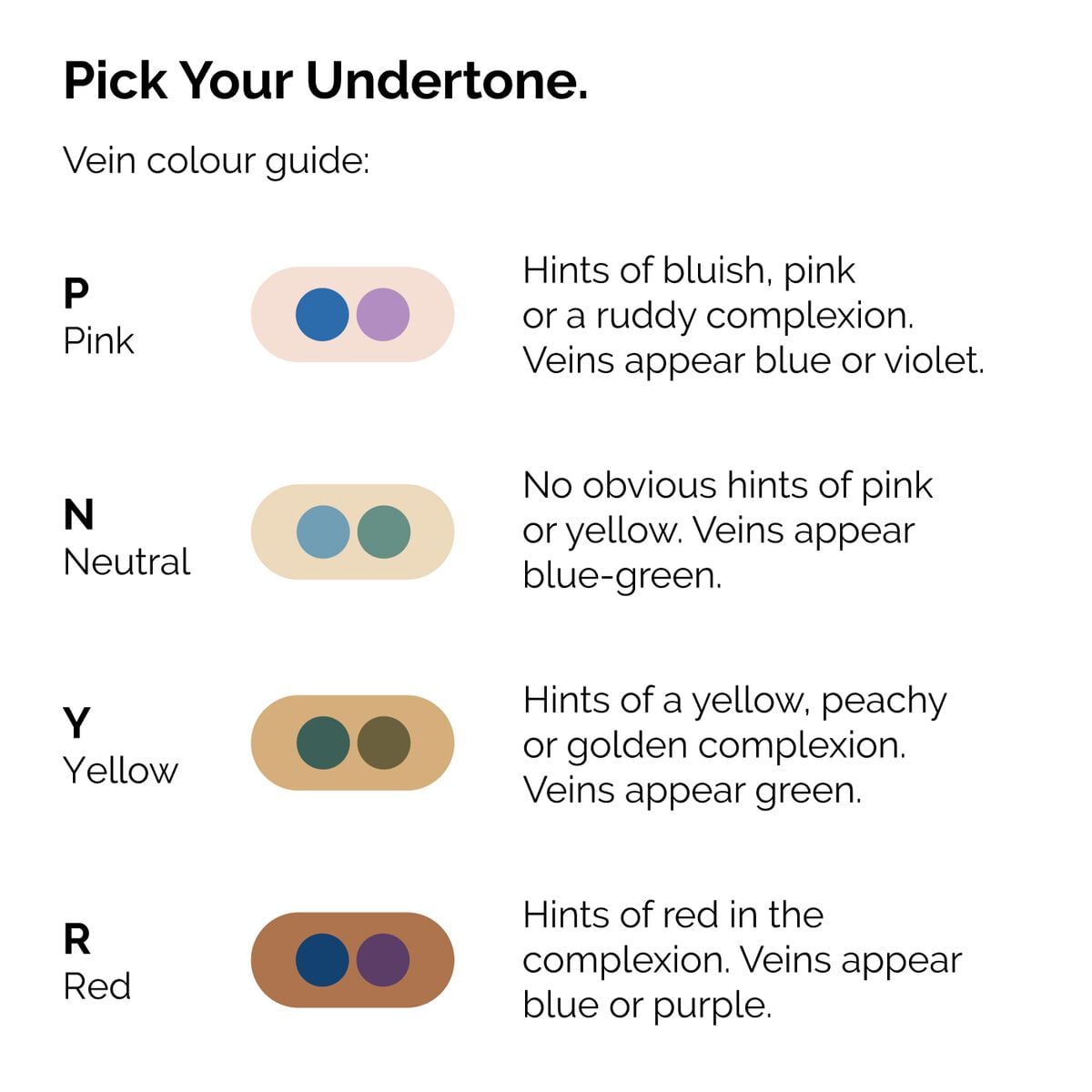 serum-foundation-x7 ORD-Web-PDP-Pick-Your-Serum-Foundation-Graphic_Frame-02.jpg