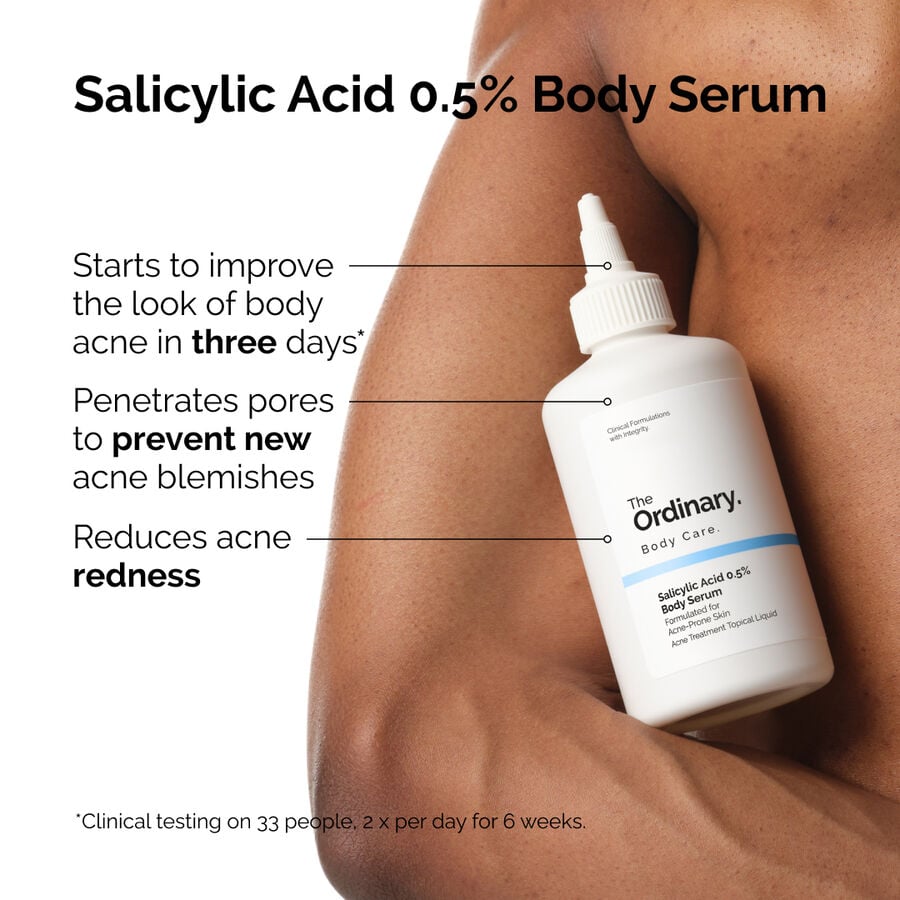 the-body-care-collection-n4 ord-salicylic-05-body-serum-otc-benefits-infographic.jpg