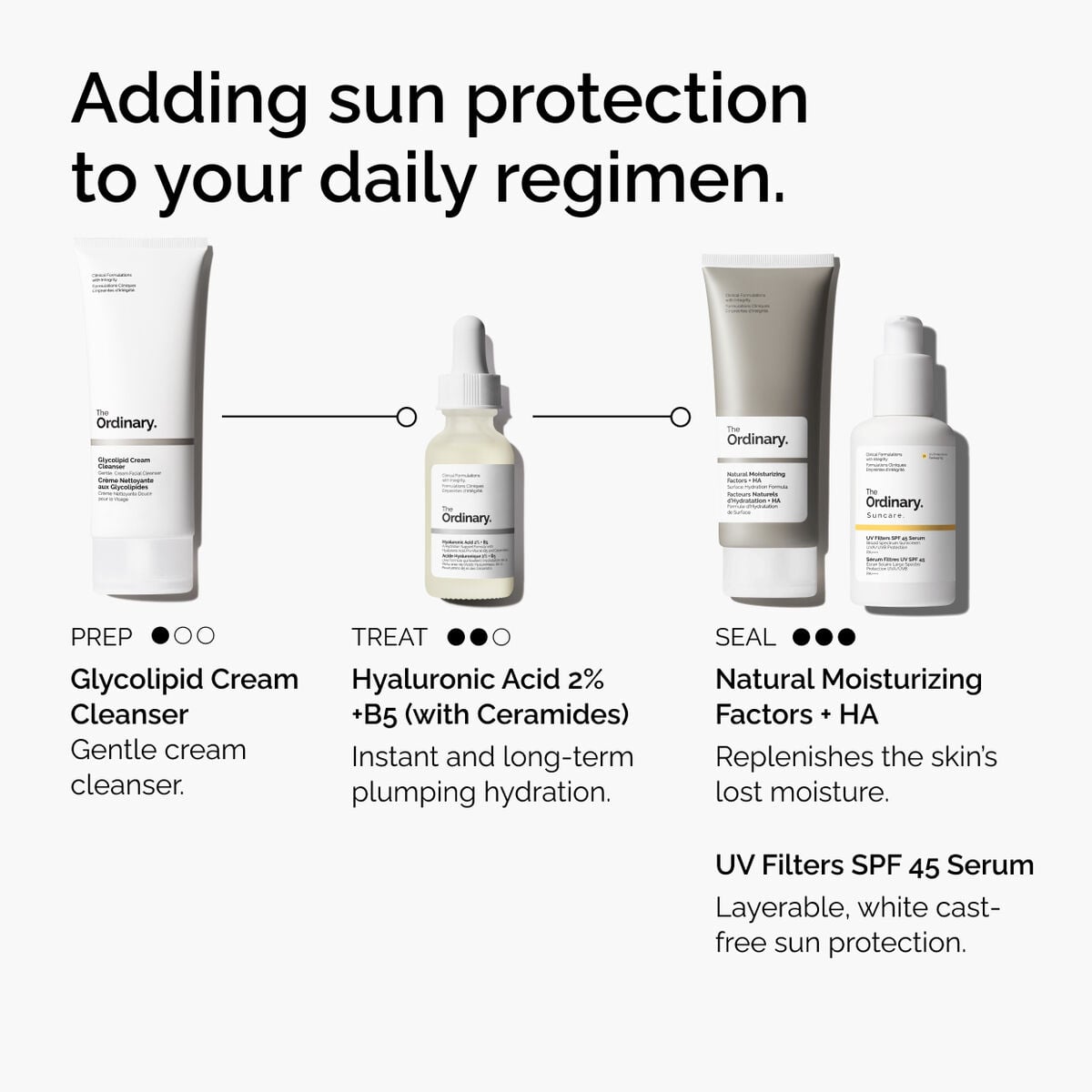 uv-filters-spf-45-serum-z6 uv-filters-spf-45-serum-regimen-graphic.jpg